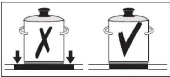 AEG-ELECTROLUX 96931KMN - Sticking on the seal - 13