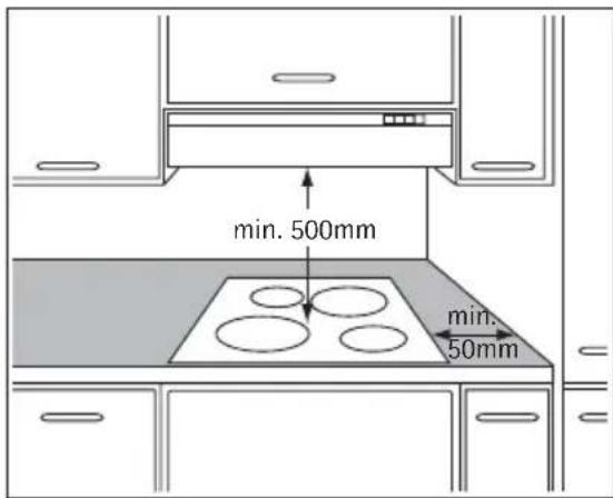 AEG-ELECTROLUX 96931KMN - Aufbau - 1