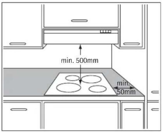 AEG-ELECTROLUX 96931KMN - Sticking on the seal - 1