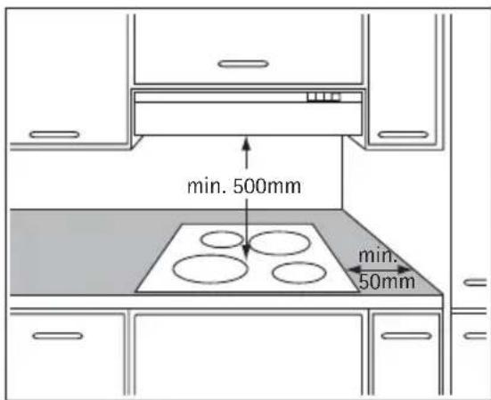 AEG-ELECTROLUX 96931KMN - Mise en place du joint - 1