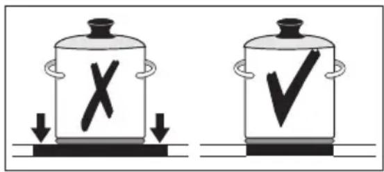 AEG-ELECTROLUX 96931KMN - Sticking on the seal - 9