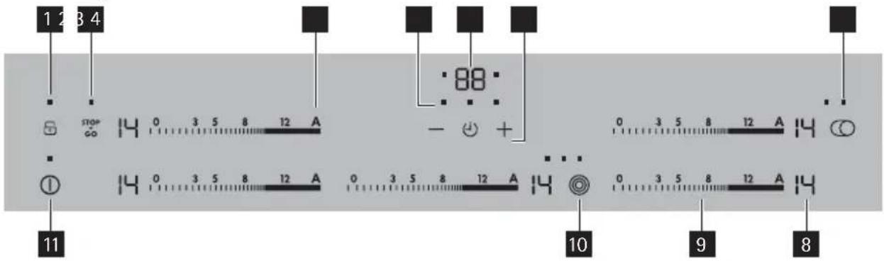 AEG-ELECTROLUX 96931KMN - Gerätebeschreibung - 2