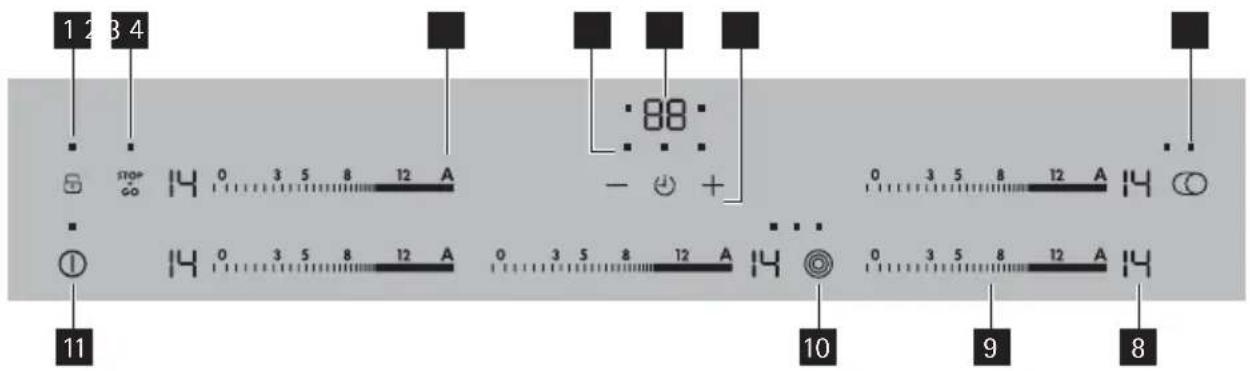 AEG-ELECTROLUX 96931KMN - Description de l'appareil - 2