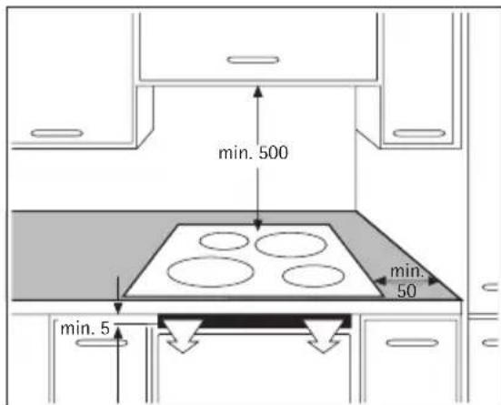 AEG-ELECTROLUX 88031 KMN - Assemblage - 2