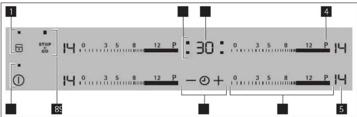 AEG-ELECTROLUX 88031 KMN - Ausstattung Bedienfeld - 1