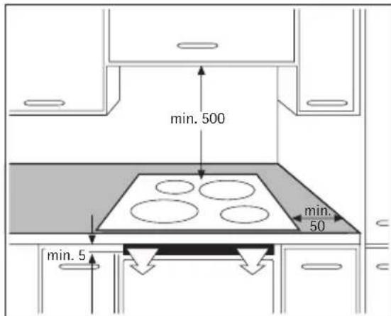 AEG-ELECTROLUX 88031 KMN - Montage - 2