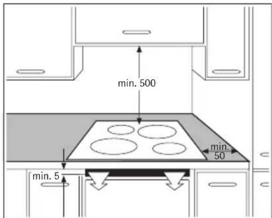 AEG-ELECTROLUX 88031 KMN - Assembly - 2