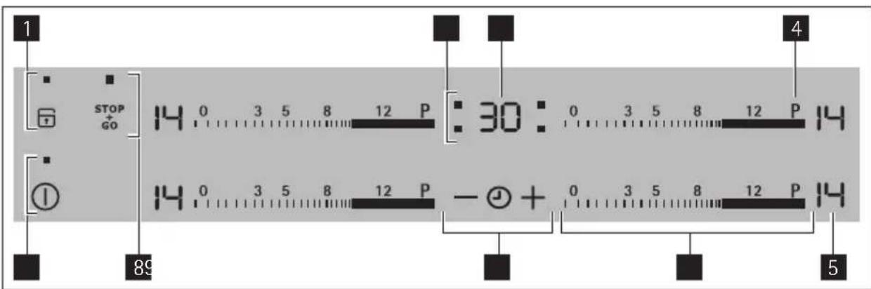 AEG-ELECTROLUX 88031 KMN - Control panel layout - 1