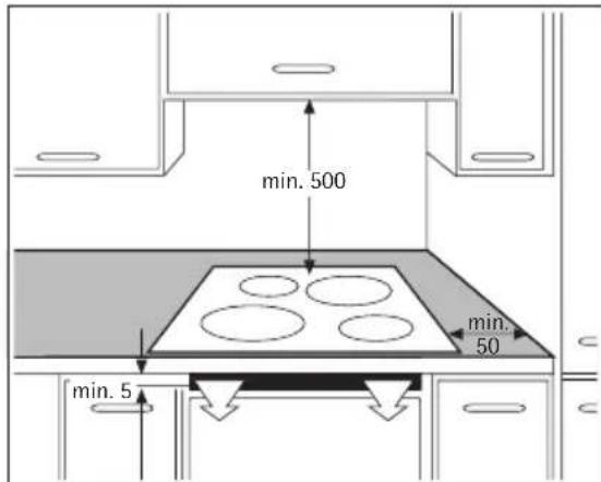 AEG-ELECTROLUX 88031 KIN - Montage - 2