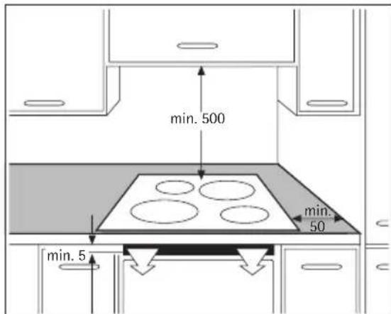 AEG-ELECTROLUX 88031 KIN - Aufbau - 2