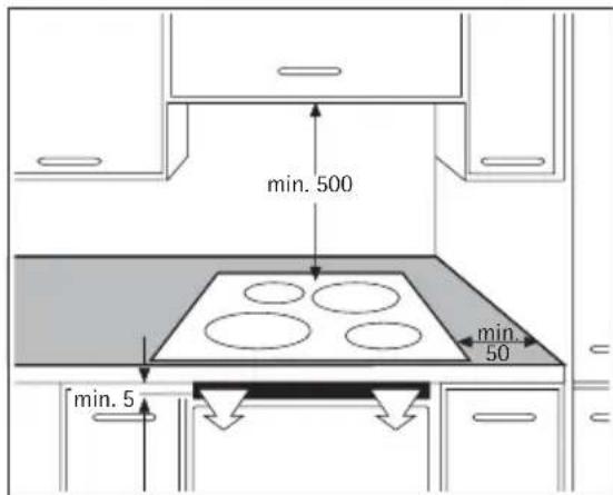 AEG-ELECTROLUX 88001 KMN - Aufbau - 2
