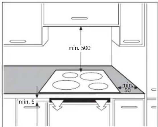 AEG-ELECTROLUX 88001 KMN - Montage - 2