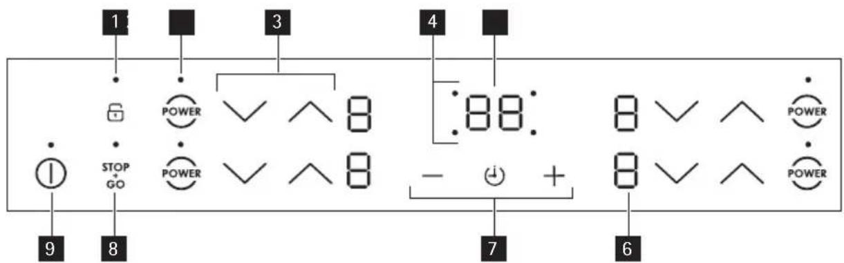 AEG-ELECTROLUX 88001 KMN - Bandeau de commande - 1