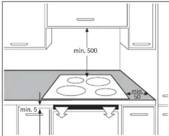 AEG-ELECTROLUX 88001 KMN - Assembly - 2