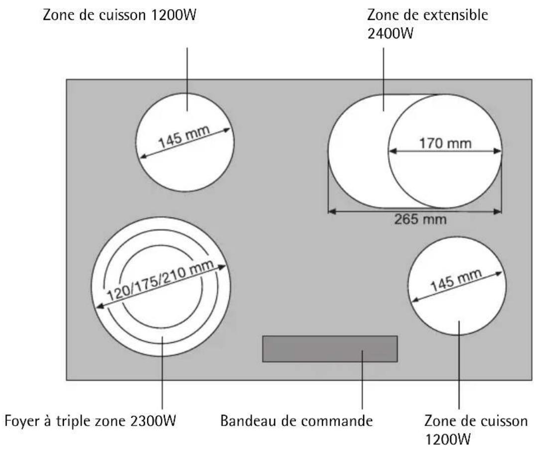 AEG-ELECTROLUX 76301 KF - Description de l'appareil - 1