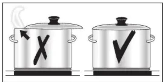 AEG-ELECTROLUX 76301 KF - Energy saving tips - 1