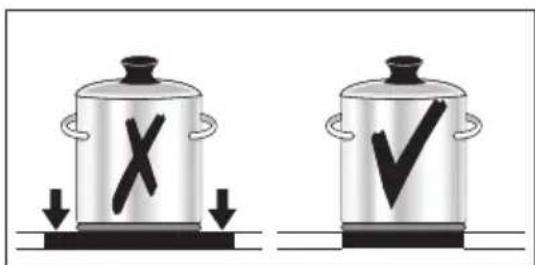 AEG-ELECTROLUX 76301 KF - Application, tableaux, conseils - 2