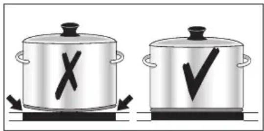 AEG-ELECTROLUX 76301 KF - Pans - 1