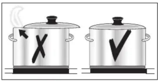 AEG-ELECTROLUX 76301 KF - Tips voor het besparen van energie - 1