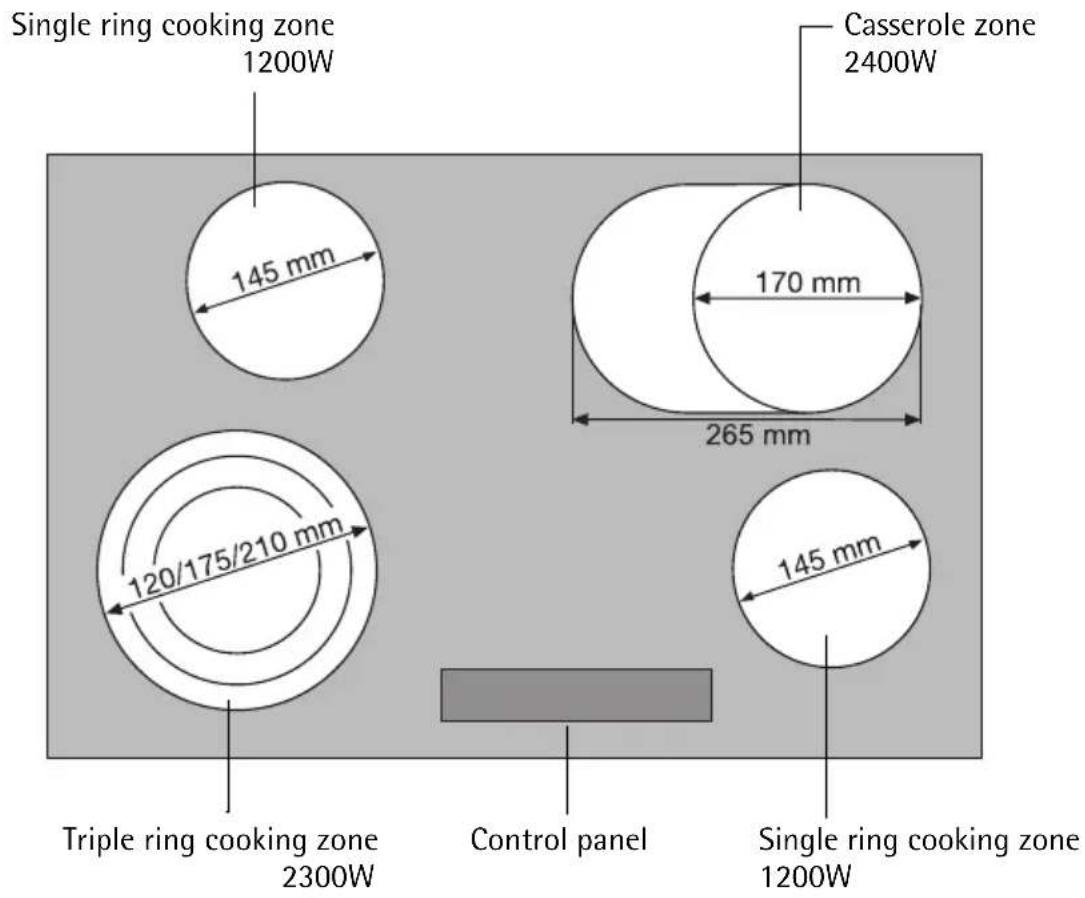 AEG-ELECTROLUX 76301 KFN - Description of the Appliance - 1