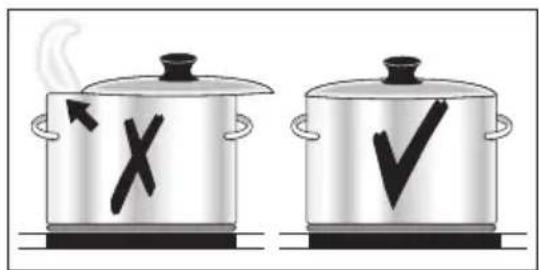 AEG-ELECTROLUX 76301 KFN - Energy saving tips - 1