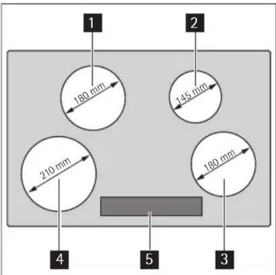 AEG-ELECTROLUX 88031 KFN - Cooking surface layout - 1