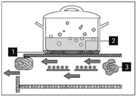 AEG-ELECTROLUX 88031 KFN - Betriebsgeräusche - 1