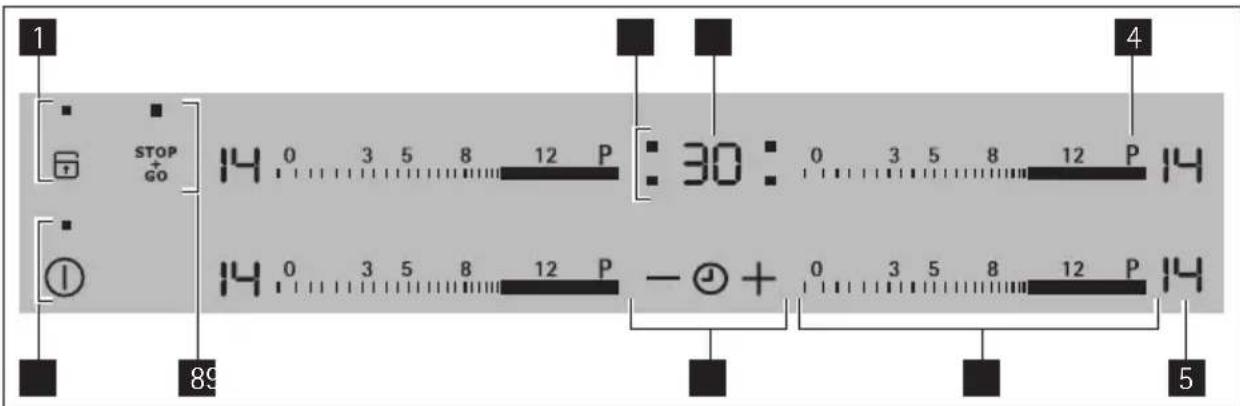 AEG-ELECTROLUX 88031 KFN - Control panel layout - 1