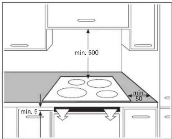 AEG-ELECTROLUX 88031 KFN - Sticking on the seal - 2