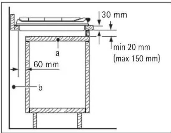 AEG-ELECTROLUX 69503 GM - Possibilities for insertion - 1
