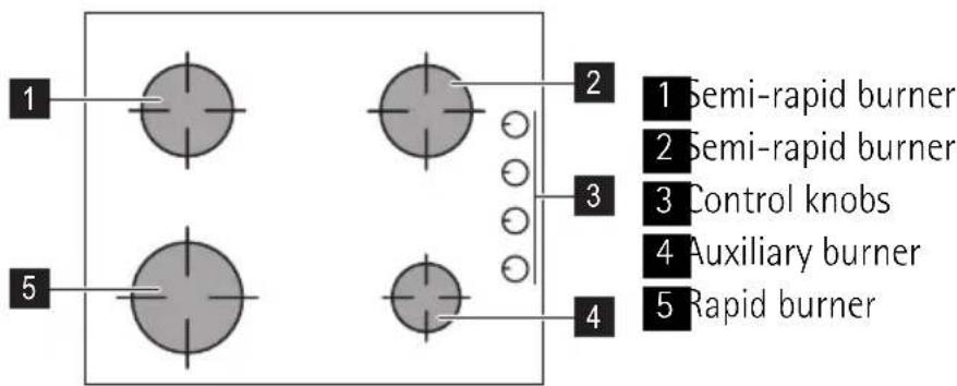 AEG-ELECTROLUX 69503 GM - Possibilities for insertion - 3