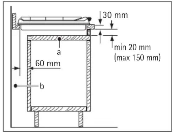 AEG-ELECTROLUX 69503 GM - Einbaumöglichkeiten - 1