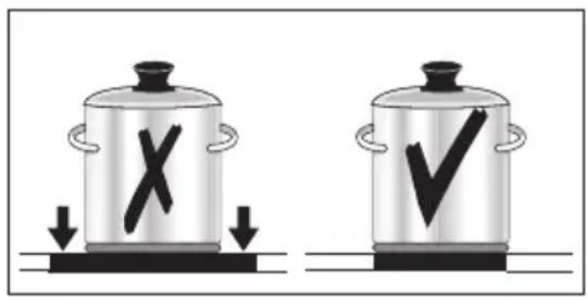 AEG-ELECTROLUX 66331 KMN - Energy saving - 6