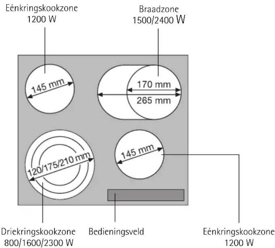 AEG-ELECTROLUX 66331 KMN - Beschrijving van het apparatus - 1