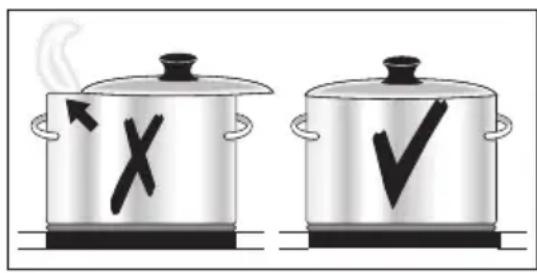 AEG-ELECTROLUX 66331 KMN - Energy saving - 3