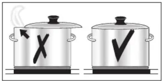 AEG-ELECTROLUX 66331 KMN - Energiebesparing - 5