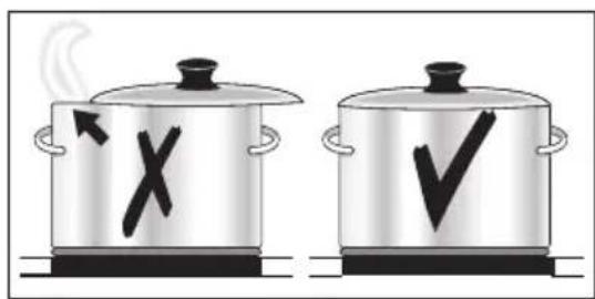 AEG-ELECTROLUX 66331 KMN - Economie d'énergie - 3