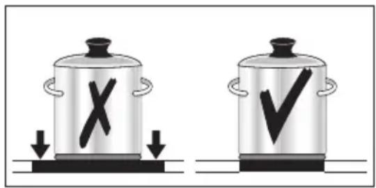 AEG-ELECTROLUX 66331 KMN - Energiebesparing - 6