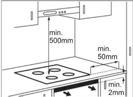 AEG-ELECTROLUX HK854400FB - Montage - 1