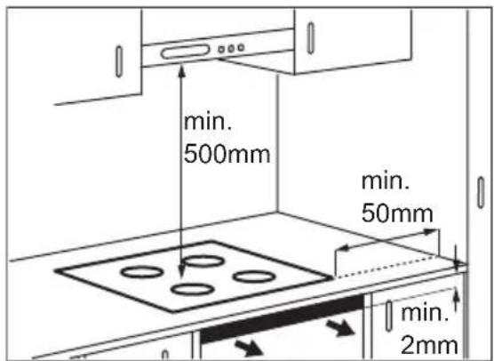 AEG-ELECTROLUX HK854400FB - Montage - 1