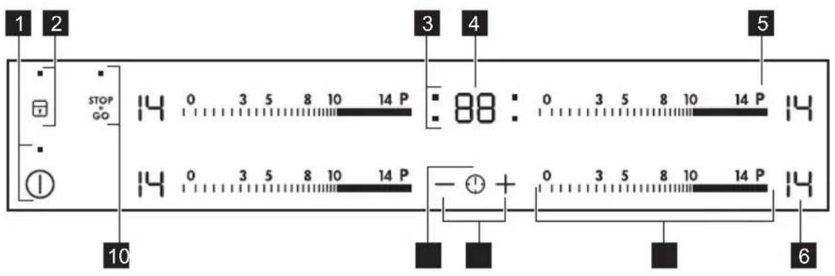 AEG-ELECTROLUX HK854400FB - Control panel layout - 1