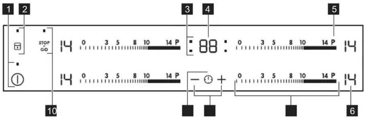 AEG-ELECTROLUX HK854400FB - Description du bandeau de commande - 1