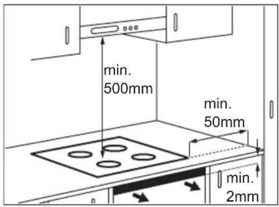 AEG-ELECTROLUX HK854400FB - Assembly - 1