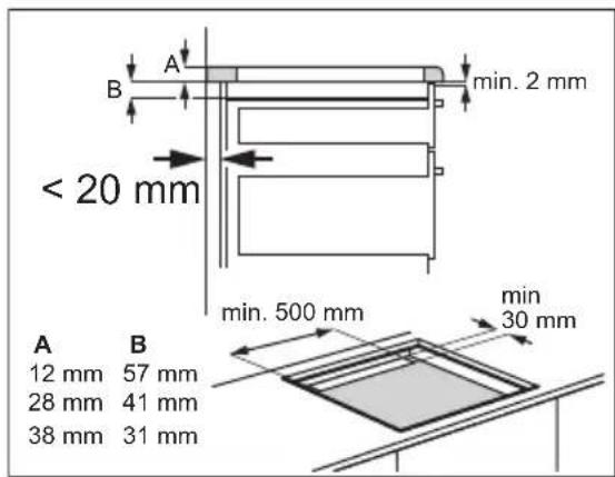 AEG-ELECTROLUX HK854400FB - Assembly - 3