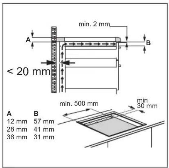 AEG-ELECTROLUX HK654400XB - Montage - 3
