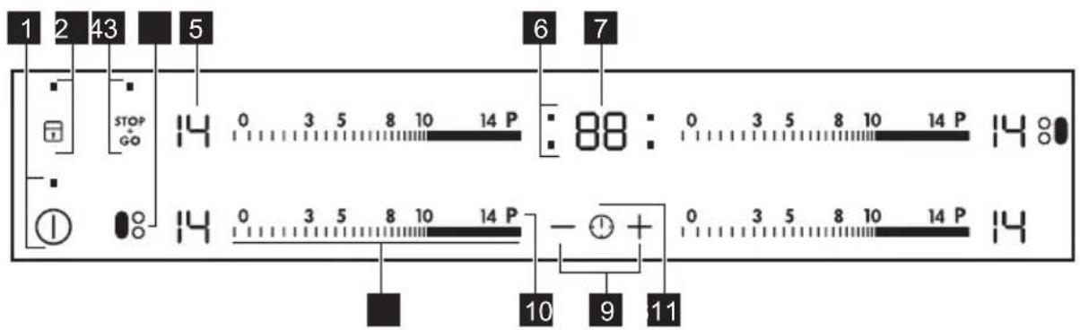 AEG-ELECTROLUX HK654400XB - Bedienfeldanordnung - 1