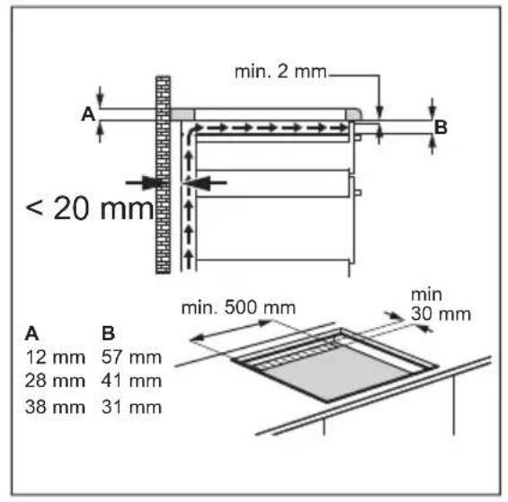 AEG-ELECTROLUX HK654400XB - Montage - 3