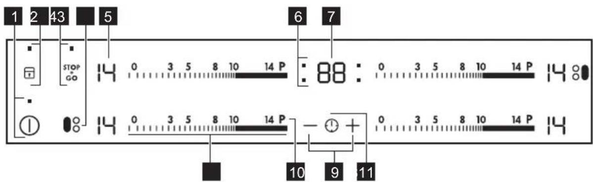 AEG-ELECTROLUX HK654400XB - Control panel layout - 1