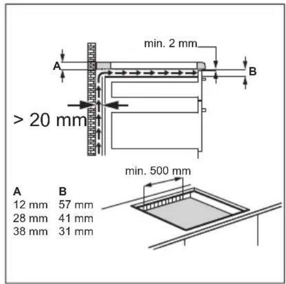 AEG-ELECTROLUX HK654400XB - Montage - 4