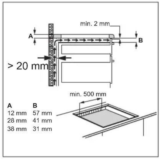 AEG-ELECTROLUX HK654400XB - Montage - 4
